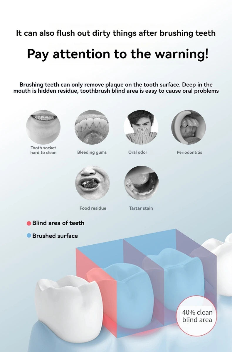 SonrisaPura® Irrigador Dental Portátil de Alta Presión