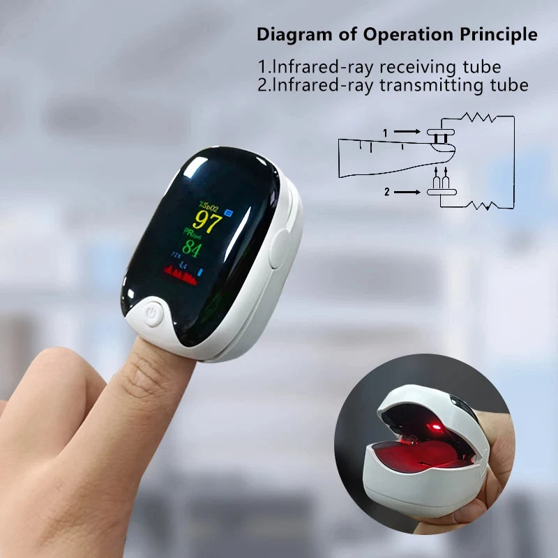 OxiSalud® Oxímetro de Pulso Portátil con Pantalla TFT y Apagado Automático