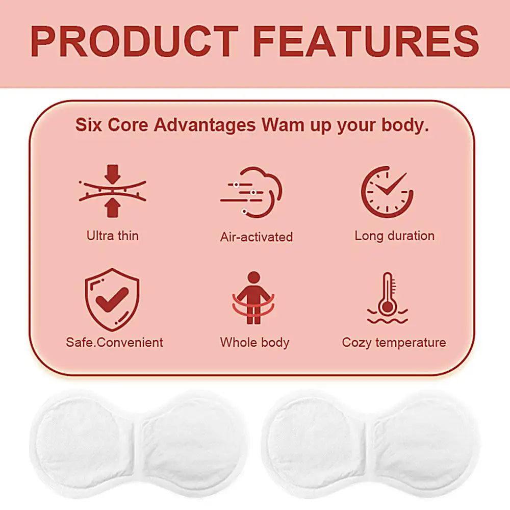 CicloSana® Parche Alivio Rápido para Cólicas Menstruales, Adhesivo Térmico