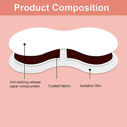 CicloSana® Parche Alivio Rápido para Cólicas Menstruales, Adhesivo Térmico