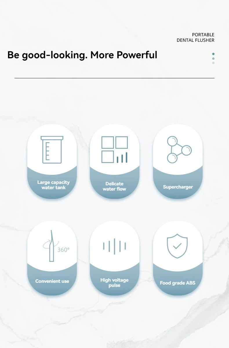SonrisaPura® Irrigador Dental Portátil de Alta Presión